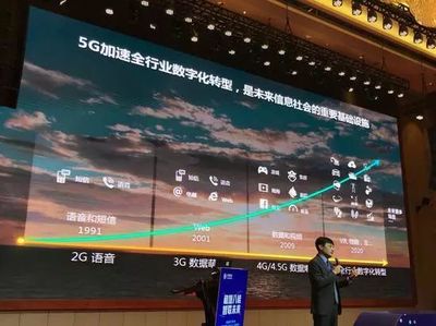 南宁将迈入5G时代 广西移动启动全区试点，加速智慧通信网络建设